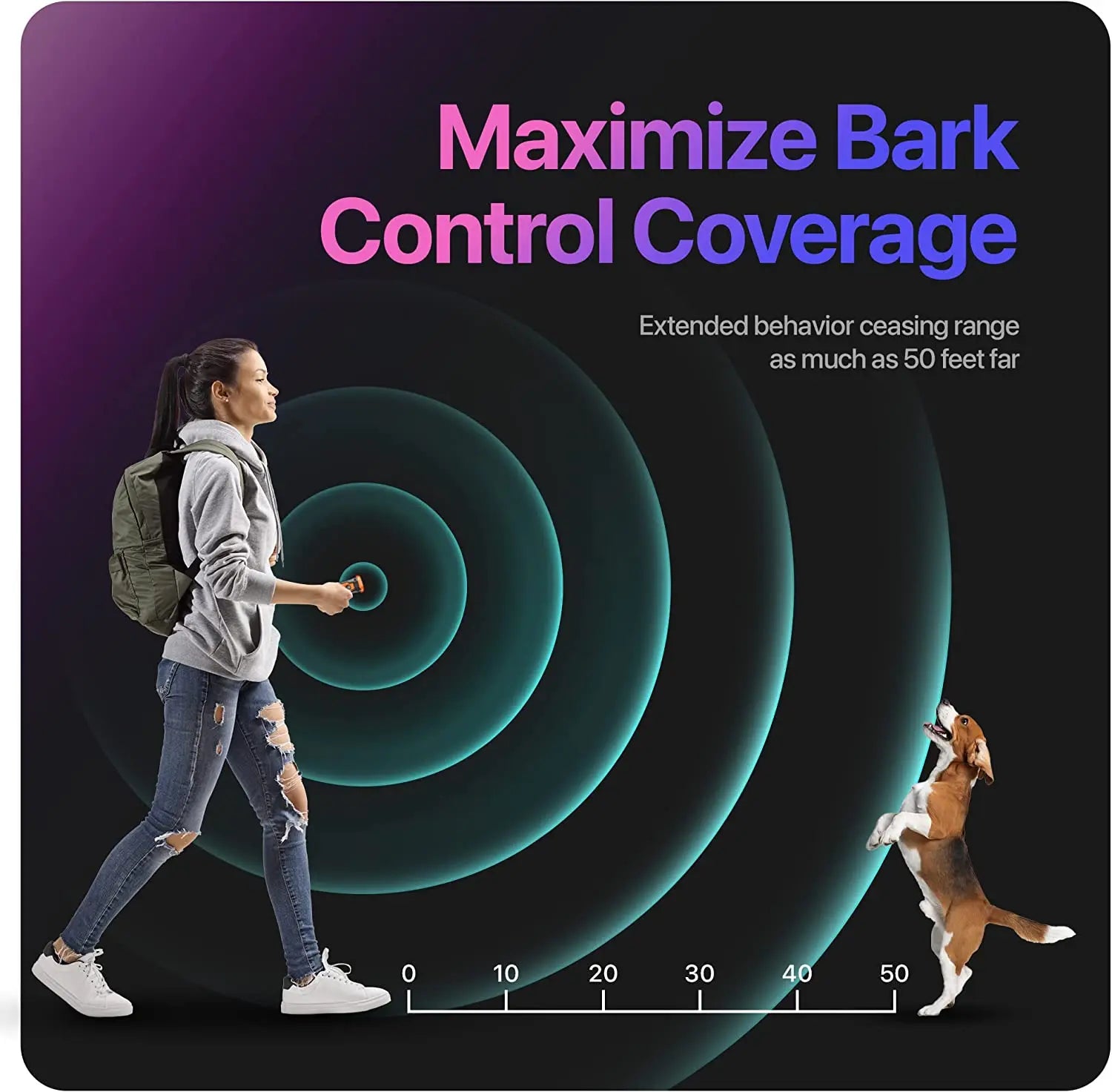 Ultimate 2023 Ultrasonic Dog Training Device - Rechargeable Bark Deterrent with LED Flashlight for Effective Dog Behavior Control