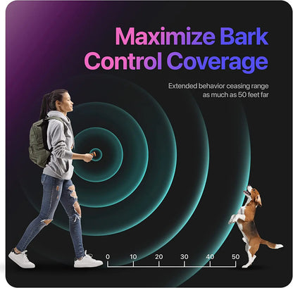 Ultimate 2023 Ultrasonic Dog Training Device - Rechargeable Bark Deterrent with LED Flashlight for Effective Dog Behavior Control